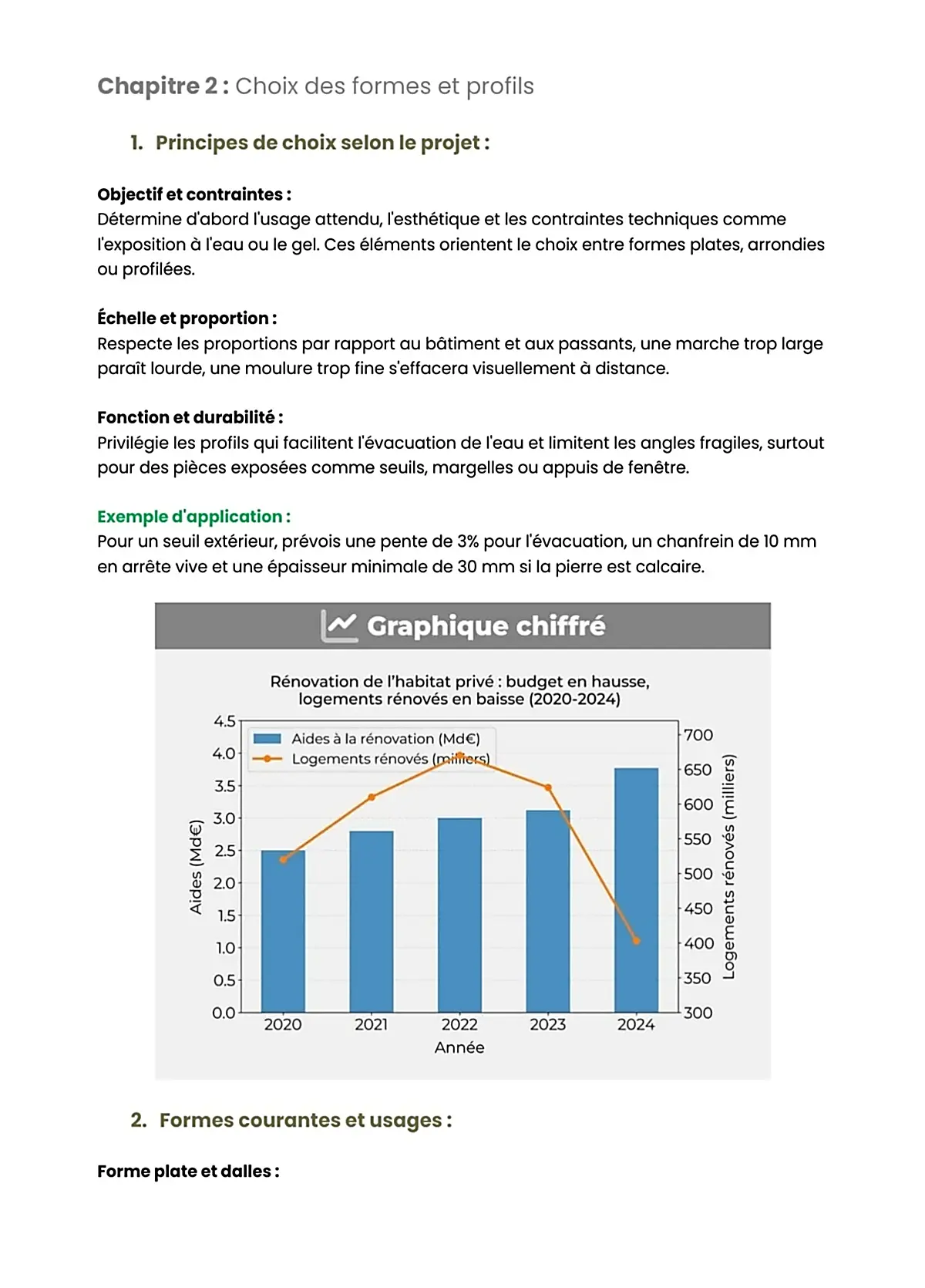 Example Fiche de Révision BP Pierre